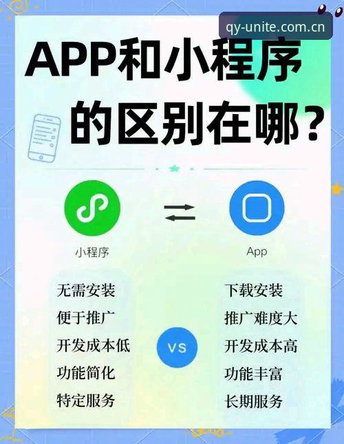 QY APP下载还是网页端？实战对比后我的选择与使用技巧
