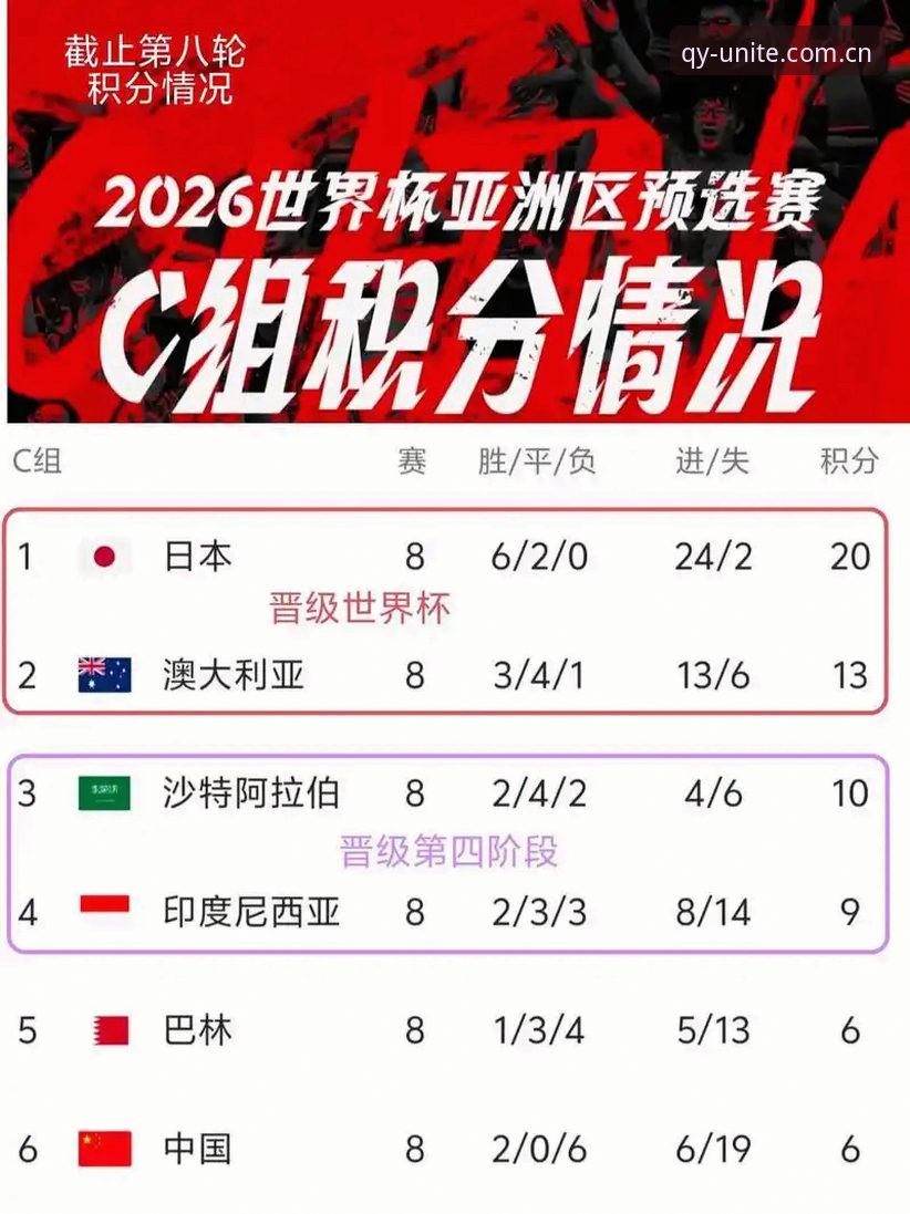J组“德甲含量”与夺冠热度的对比：2026世界杯小组赛的真实看点在哪里？